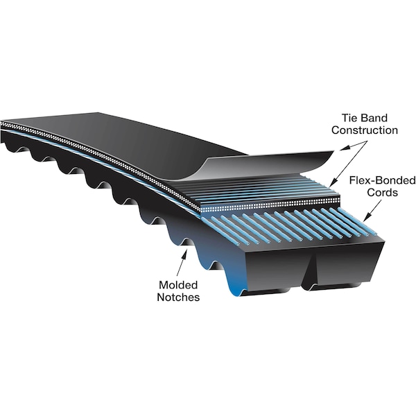 1778 mm Outside Length, 93 mm Top Width, 12 millimeters Thickness, 5 Ribs